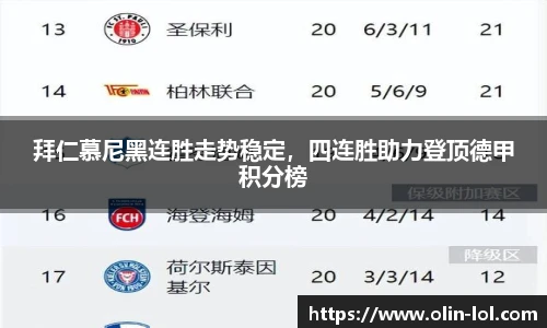 拜仁慕尼黑连胜走势稳定，四连胜助力登顶德甲积分榜